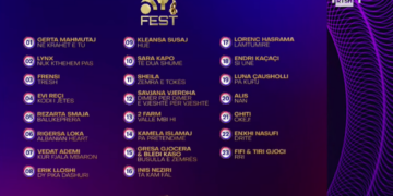 Fest 64/ Sonte në mbrëmje mbahet finalja e madhe, 23 këngëtarë garojnë për çmimin që i dërgon në Eurovizion