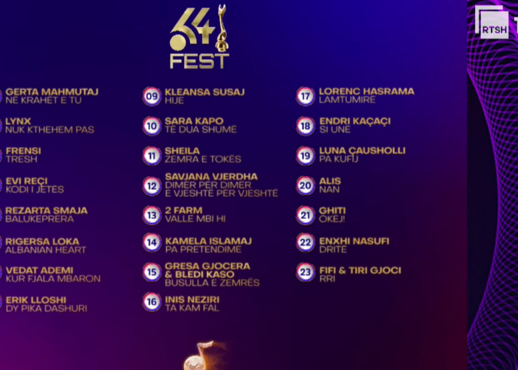Fest 64/ Sonte në mbrëmje mbahet finalja e madhe, 23 këngëtarë garojnë për çmimin që i dërgon në Eurovizion